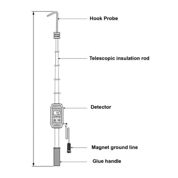 Metravi 1810 AC DC High Voltage Tester Features