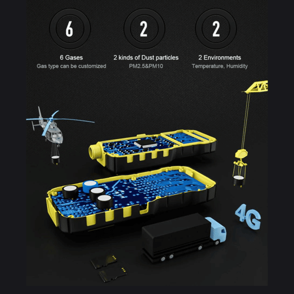 Metravi GD-09-6M Six in One Multi Gas Detector is an innovative product