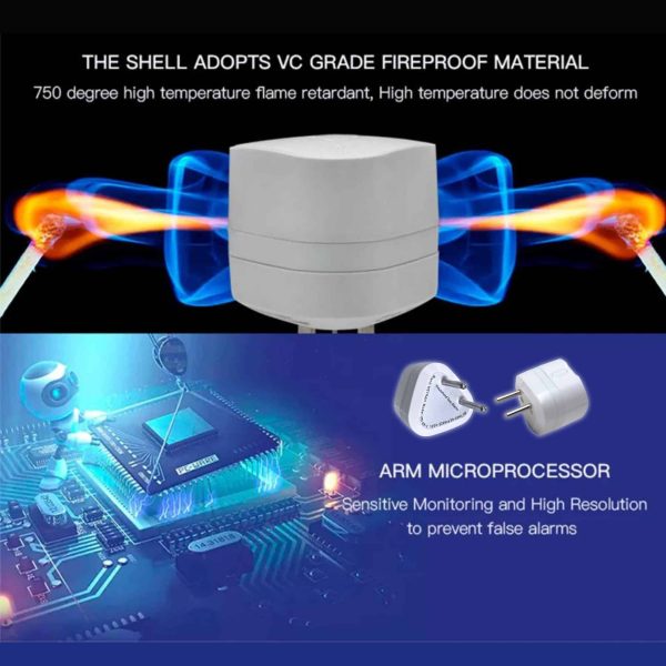 GD-09-1M Combustible Gas Detector and Alarm has a fireproof shell