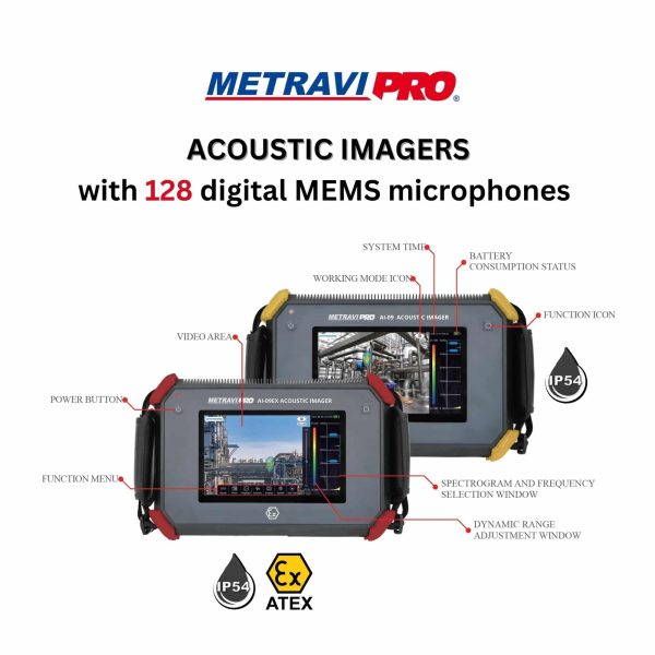 Metravi Pro AI-09 Acoustic Imager with 128 microphones